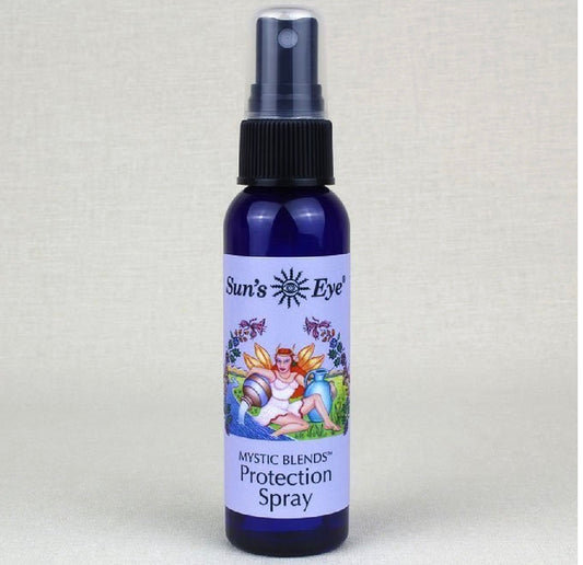 Protection Spray